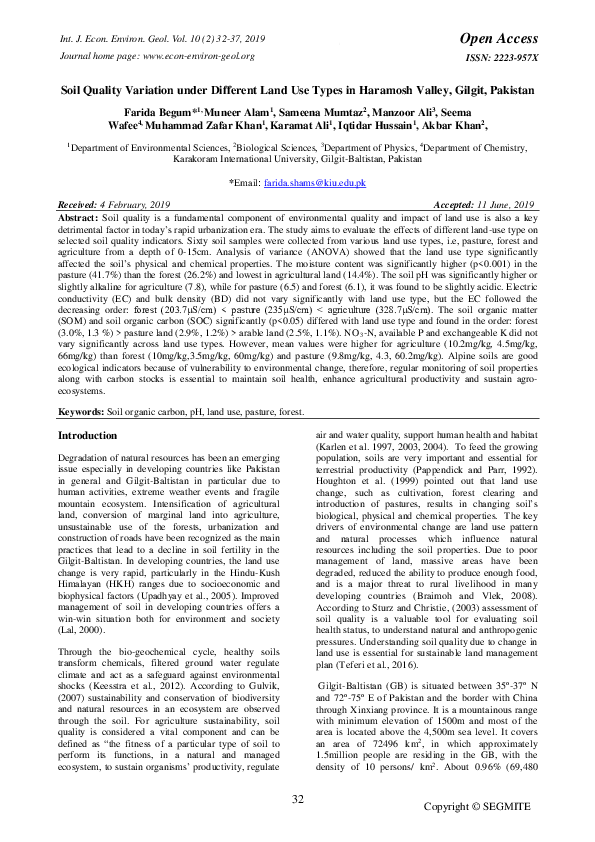 (PDF) Soil Quality Variation under Different Land Use Types in Haramosh ...