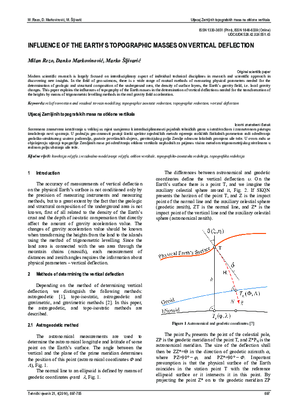 (PDF) Influence of the Earth’s topographic masses on vertical deflection