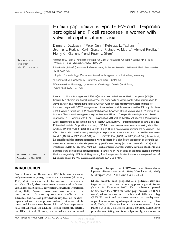 (PDF) Human papillomavirus type 16 E2- and L1-specific serological and ...
