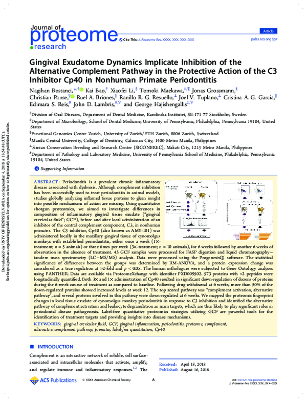 (PDF) Gingival Exudatome Dynamics Implicate Inhibition of the ...