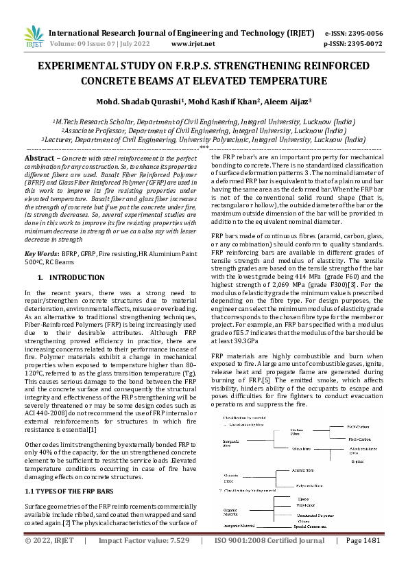 (PDF) EXPERIMENTAL STUDY ON F.R.P.S. STRENGTHENING REINFORCED CONCRETE ...