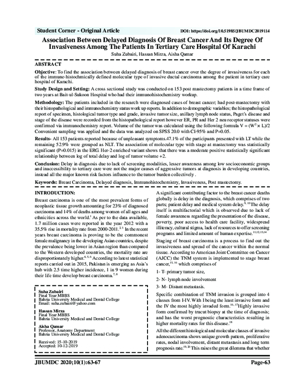(PDF) Association Between Delayed Diagnosis Of Breast Cancer And Its ...