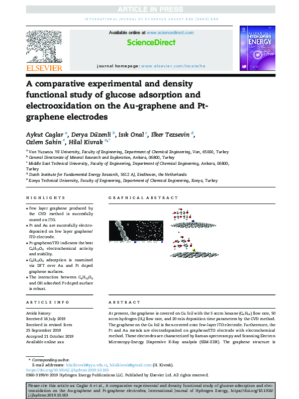 (PDF) A comparative experimental and density functional study of ...