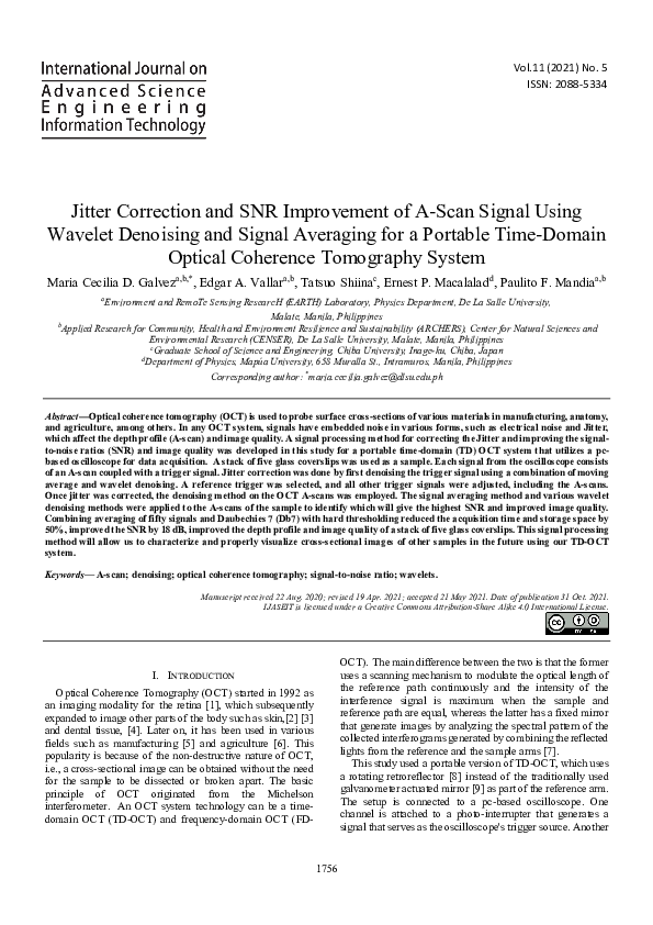 (PDF) Jitter Correction and SNR Improvement of A-Scan Signal Using ...