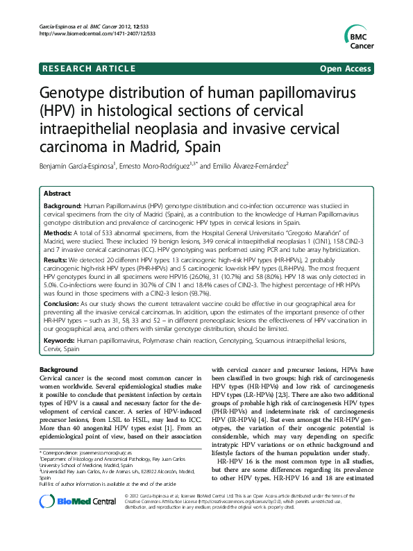 (PDF) Genotype distribution of human papillomavirus (HPV) in ...