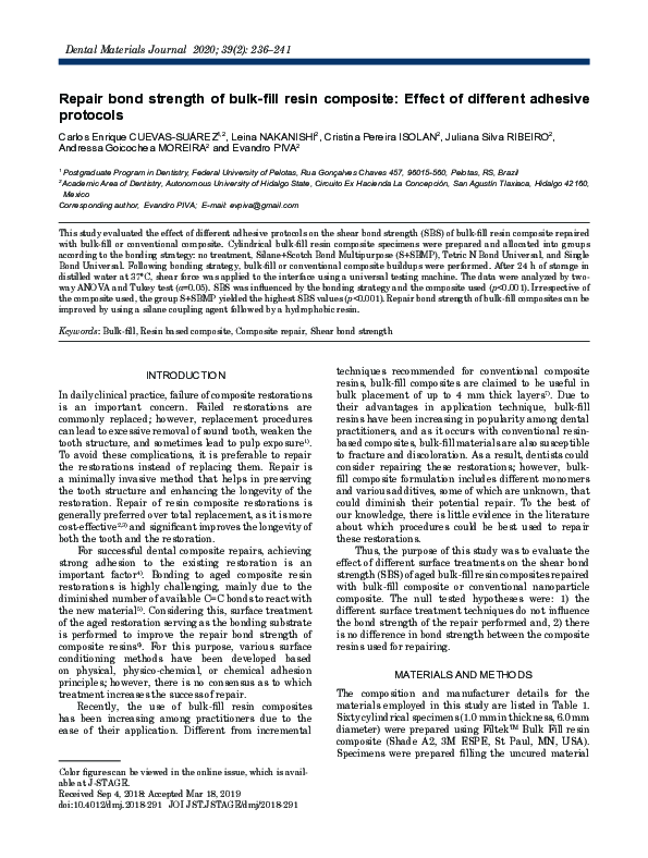 (PDF) Repair bond strength of bulk-fill resin composite: Effect of ...
