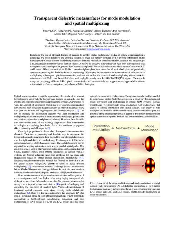 (PDF) Transparent dielectric metasurfaces for mode modulation and ...