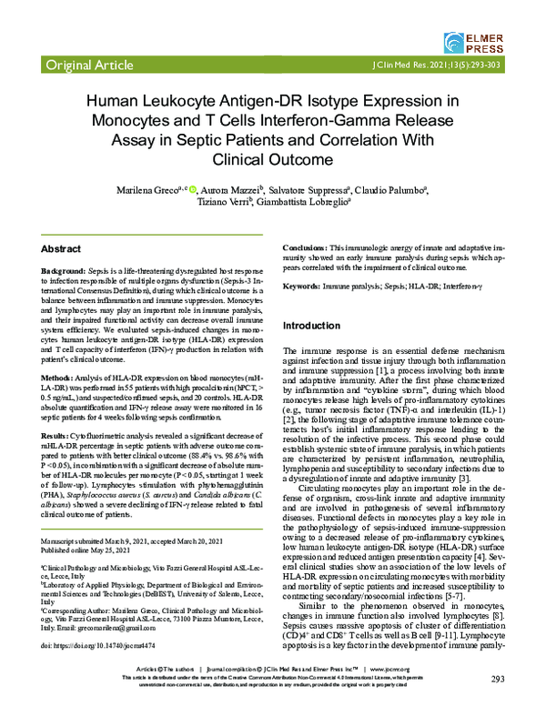 Human Leukocyte Antigen-DR Isotype Expression in Monocytes and T Cells Interferon-Gamma Release Assay in Septic Patients and Correlation With Clinical Outcome