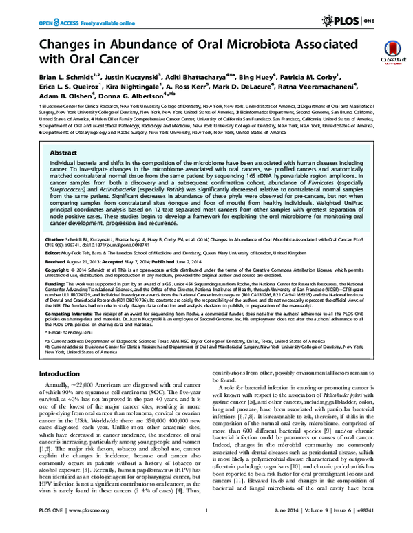 (PDF) Changes in Abundance of Oral Microbiota Associated with Oral Cancer