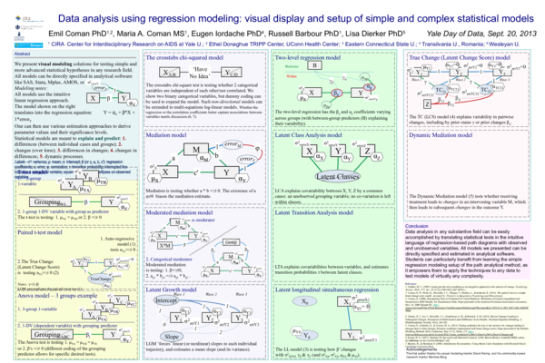 (PPT) Data analysis using regression modeling: visual display and setup ...