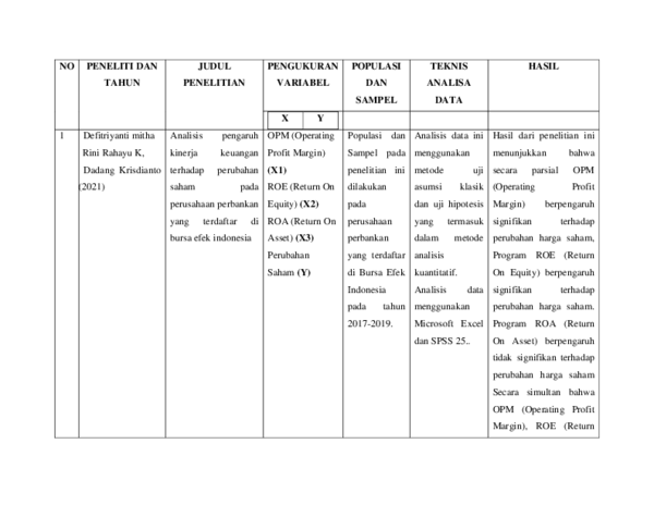 (PDF) Reserc gap