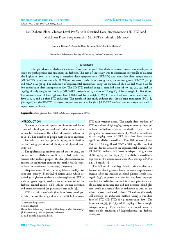 Photo inspiration: Pdf Diabetic Blood Glucose Level Profile With Stratified Dose Photo Inspiration