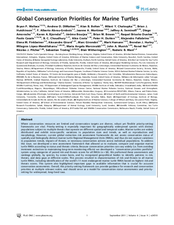 (PDF) Global conservation priorities for marine turtles