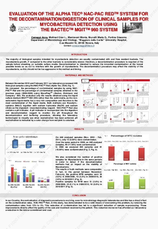 (PDF) Evaluation of the Alpha Tec® NAC-PAC™ Red system for the ...