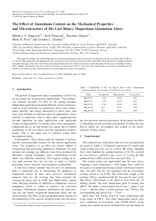 (PDF) The Effect of Aluminium Content on the Mechanical Properties and ...