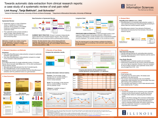 (PDF) Towards automatic data extraction from clinical research reports ...