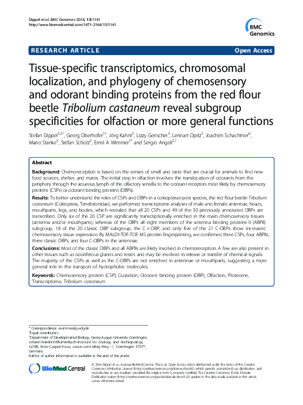(PDF) Tissue-specific transcriptomics, chromosomal localization, and ...