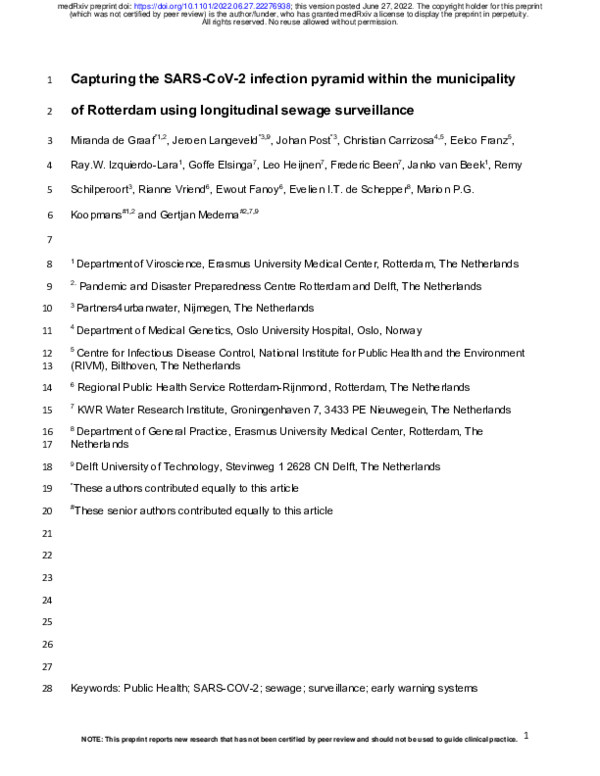 (PDF) Capturing the SARS-CoV-2 infection pyramid within the