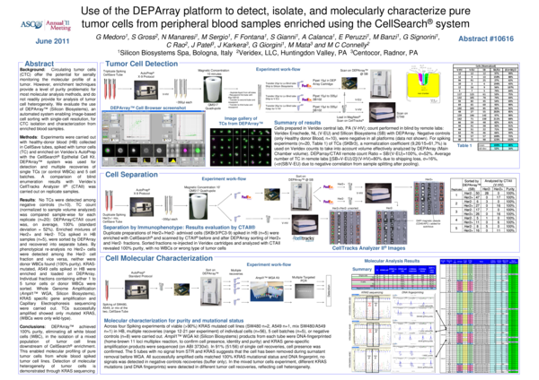 (PDF) Use of the DEPArray platform to detect, isolate, and molecularly ...