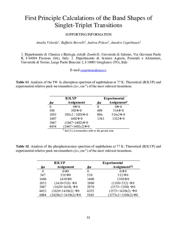 (PDF) First-Principle Calculations of the Band Shapes of Singlet ...