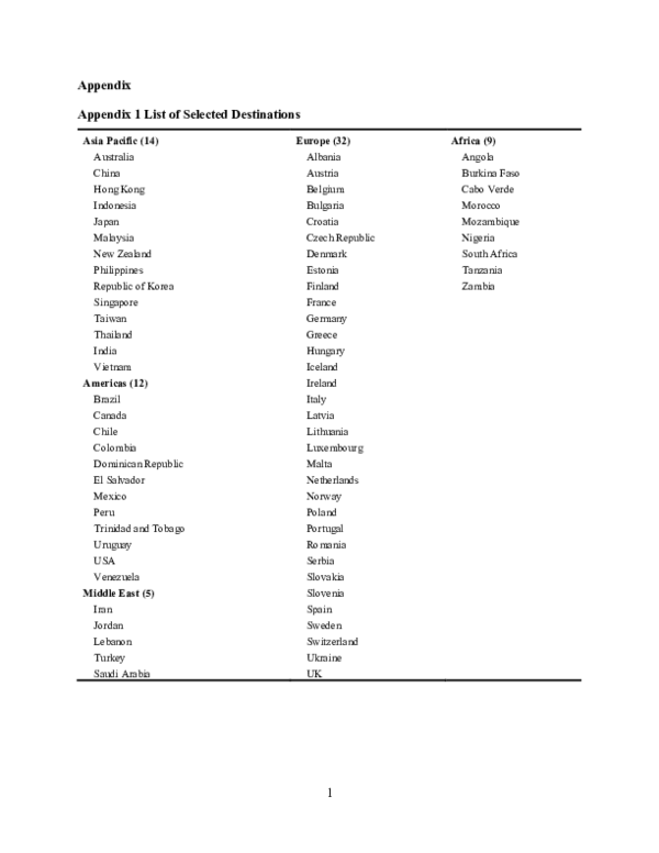 (PDF) JHTR-18-12-625.R3_appendix – Supplemental material for Does ...