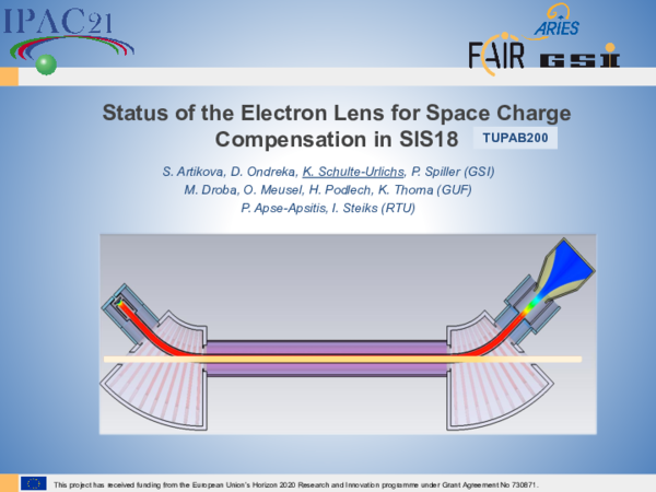(PDF) Status of the Electron Lens for Space Charge Compensation in SIS18