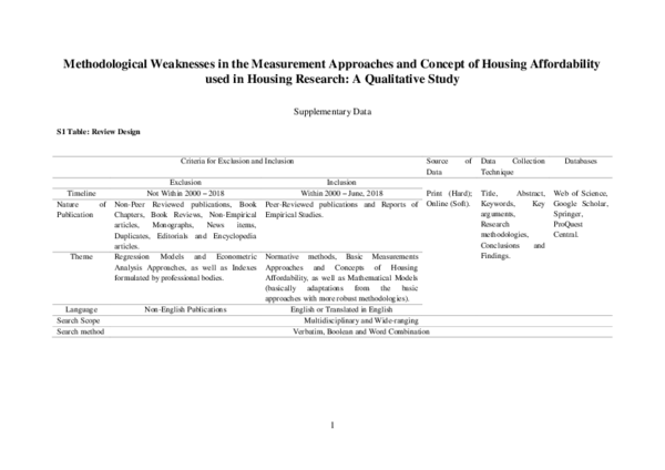 (PDF) Methodological weaknesses in the measurement approaches and ...
