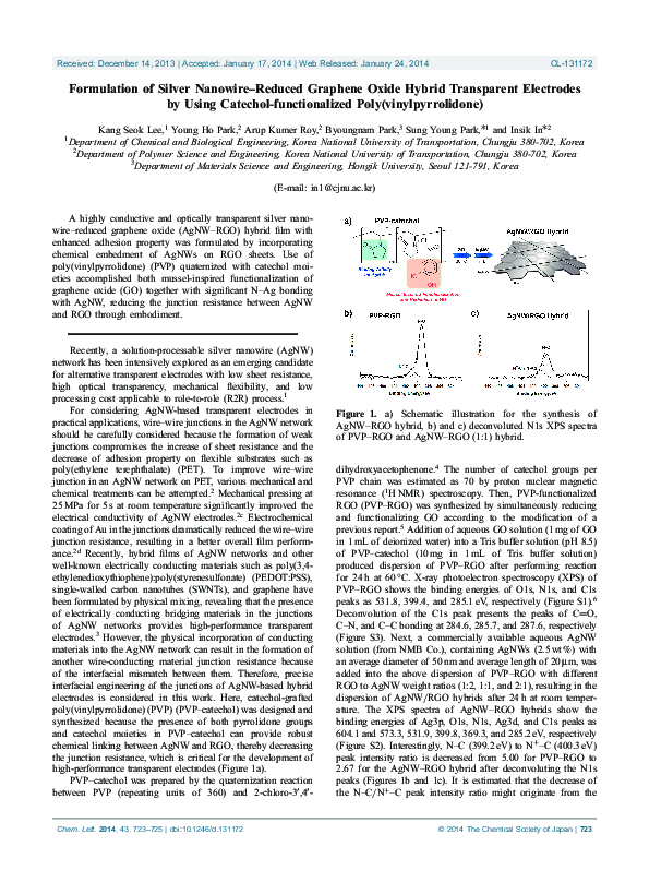 (PDF) Formulation of Silver Nanowire/Reduced Graphene Oxide Hybrid ...