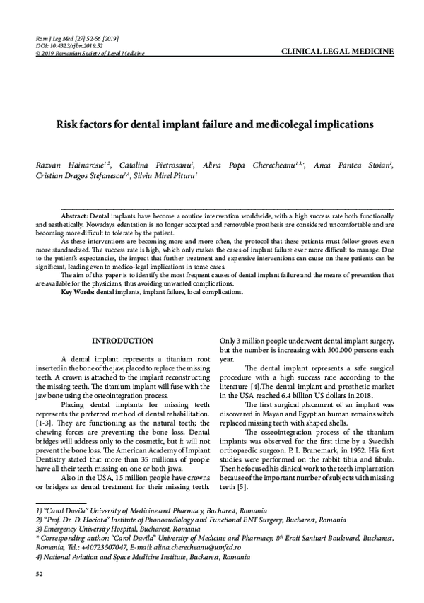 (PDF) Risk factors for dental implant failure and medicolegal implications