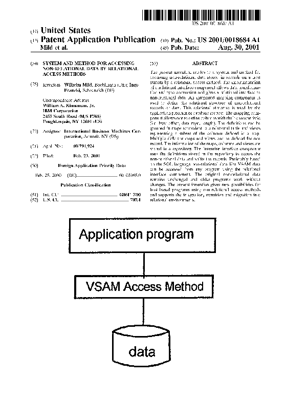 (PDF) Application program VSAMACCeSS Method