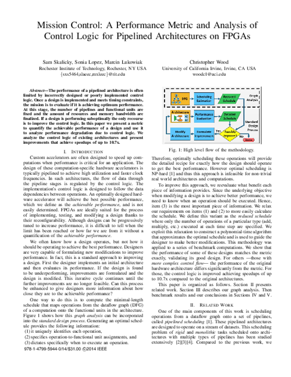 (PDF) Mission control: A performance metric and analysis of control ...