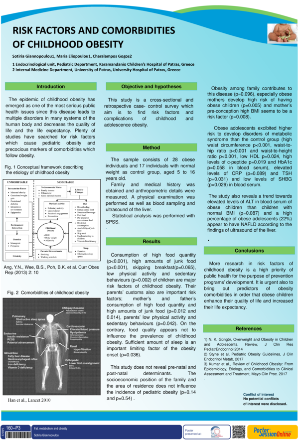 (PDF) Risk Factors and Comorbidities of Childhood Obesity