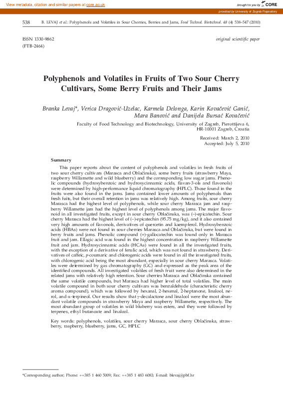 (PDF) Polyphenols and Volatiles in Fruits of Two Sour Cherry Cultivars ...