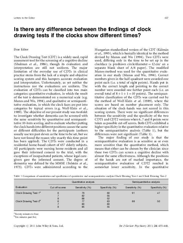 (PDF) Is there any difference between the findings of clock drawing