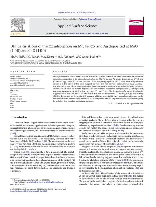 (PDF) DFT calculations of the CO adsorption on Mn, Fe, Co, and Au ...
