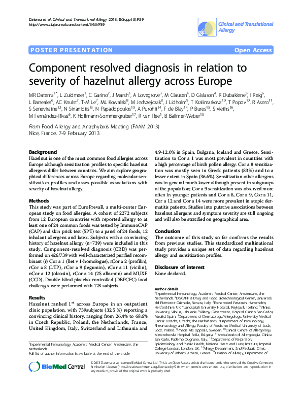 (PDF) Component resolved diagnosis in relation to severity of hazelnut