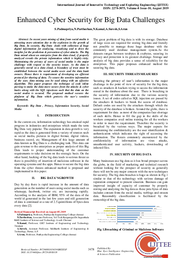 (PDF) Enhanced Cyber Security for Big Data Challenges