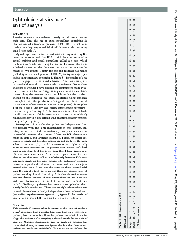 (PDF) Ophthalmic statistics note 1: unit of analysis