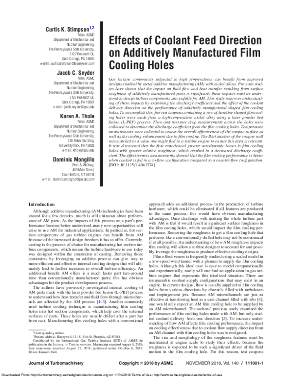 (PDF) Effects of Coolant Feed Direction on Additively Manufactured Film ...