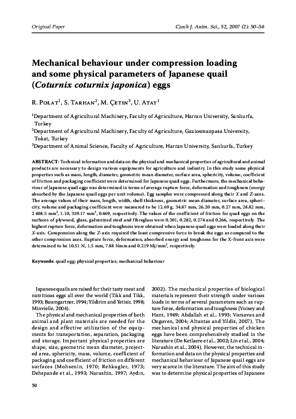(PDF) Mechanical behaviour under compression loading and some physical