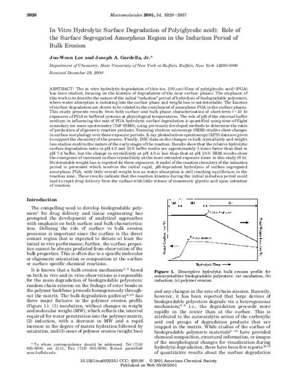 (PDF) In Vitro Hydrolytic Surface Degradation of Poly(glycolic acid ...