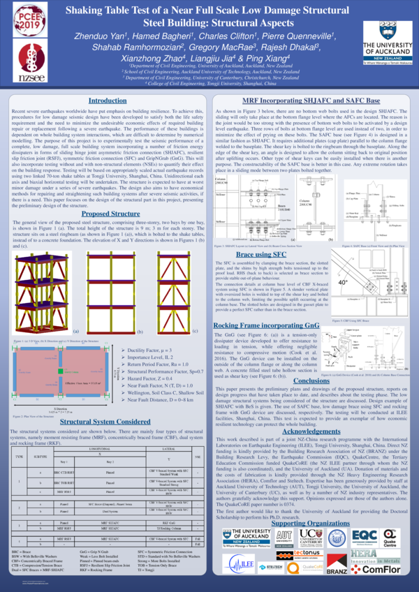 (PDF) Shaking Table Test of a Near Full Scale Low Damage Structural ...