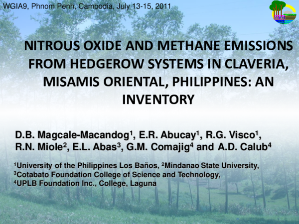 (PDF) Nitrous Oxide and Methane Emissions from Hedgerow Systems in ...
