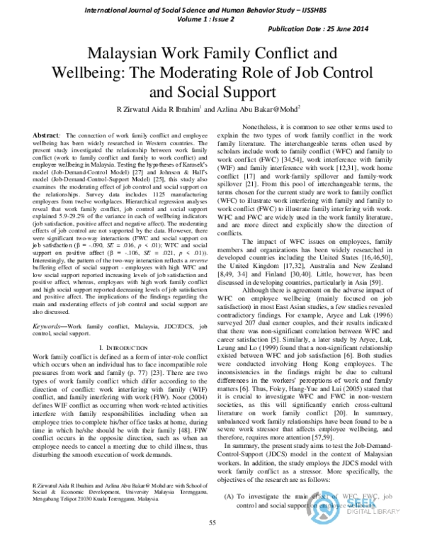 (PDF) Malaysian Work Family Conflict and Wellbeing: The Moderating Role ...