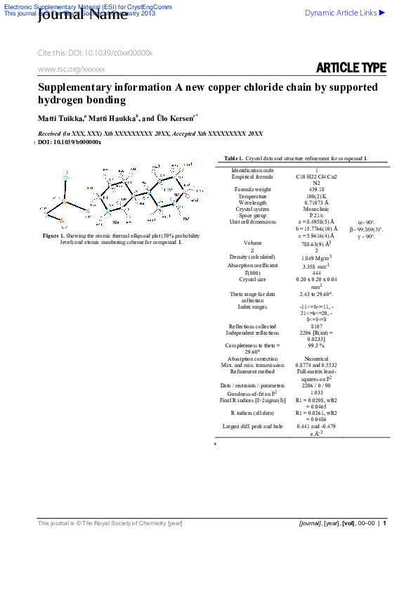 (PDF) A new copper chloride chain by supported hydrogen bonding Matti
