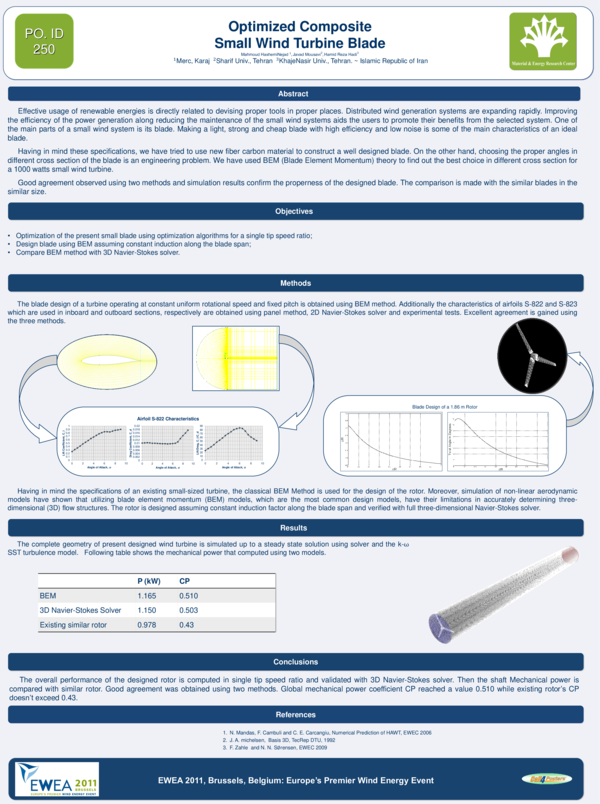(PDF) Optimized Composite Small Wind Turbine Blade