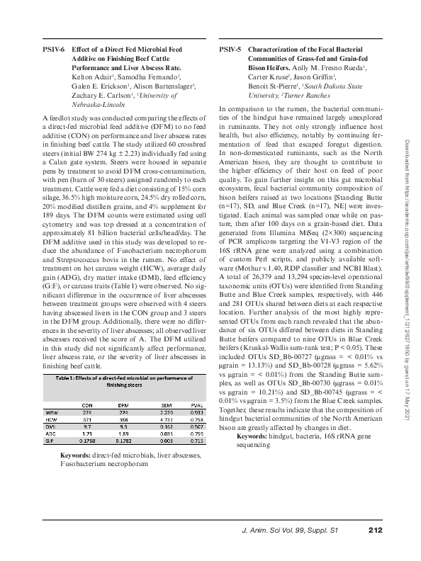 (PDF) PSIV-6 Effect of a Direct Fed Microbial Feed Additive on ...