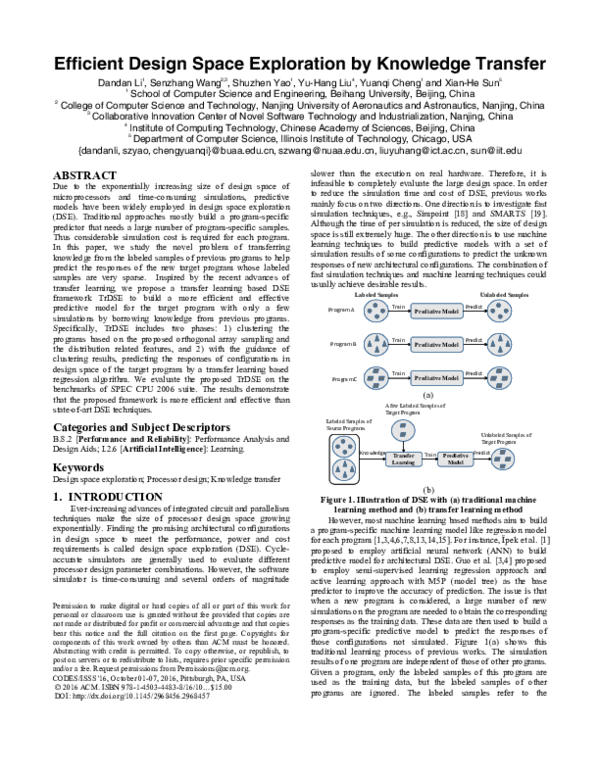 (PDF) Efficient design space exploration by knowledge transfer