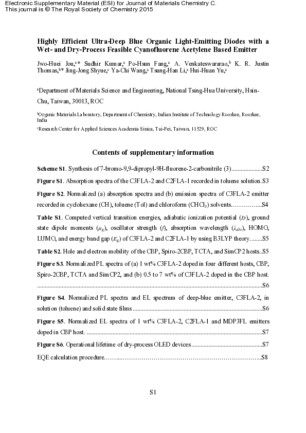 (PDF) Highly efficient ultra-deep blue organic light-emitting diodes ...