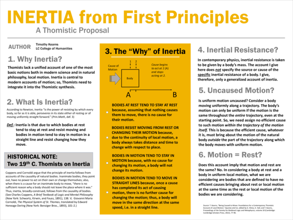 (PDF) INERTIA from First Principles